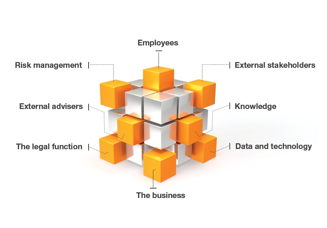 RSGI Infographic